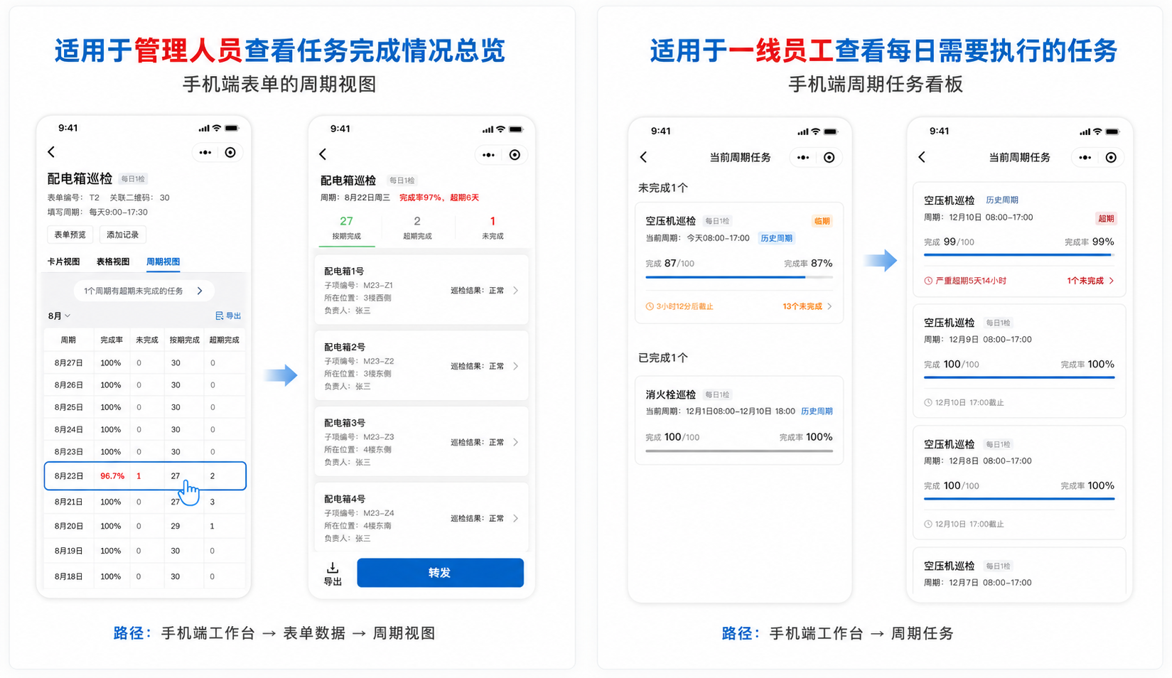 周期任务功能界面