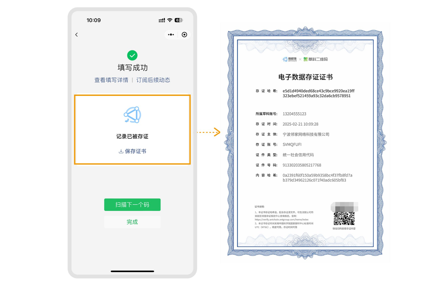 可信存证记录上链和核验示意图